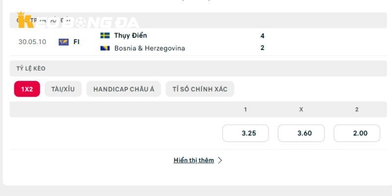 Lịch sử gặp nhau trước đây của Bosnia vs Thụy Điển